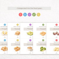 Build-A-Snack™ Montessori Snack Sorting Cards for Toddlers