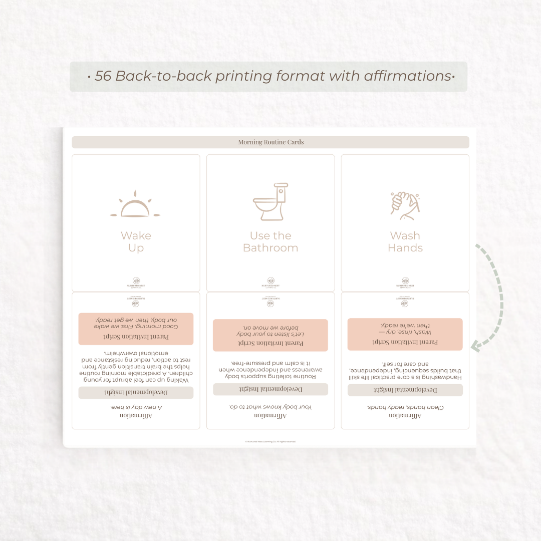 Visual Routine System for Toddlers and Preschoolers